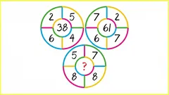 1分で脳をウォームアップ：画像で抜けている数字はどれ？